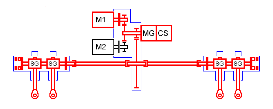 kinematic layout (elevator trim drive system)